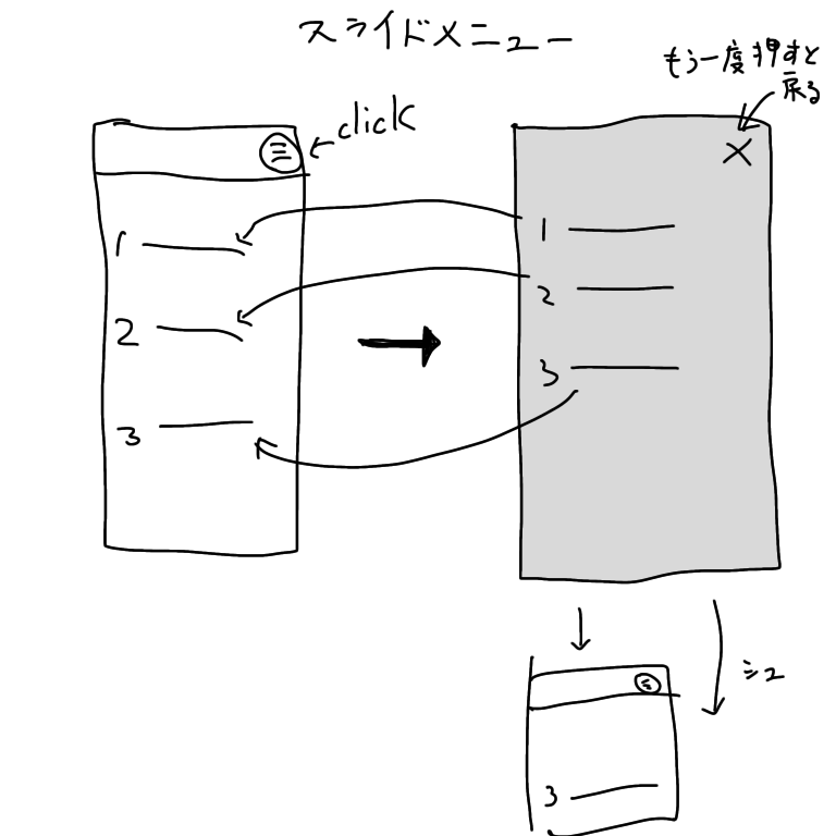 スライドバーの実装